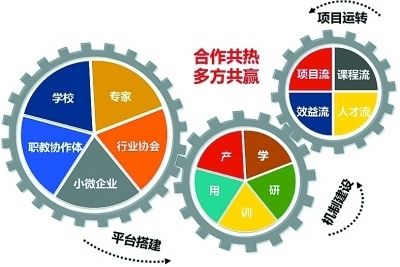 浅谈食品包装的安全性