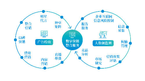 辐照食品什么意思